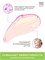 Beauty Style представляет токопроводящий лифтинговый гель для лица, который использует микротоки. 1000020725