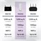 Маршрутизатор NETGEAR 4-Stream WiFi 6 Dual-Band Gigabit Router (WAX202) – AX1800, скорость беспроводной связи (до 1,8 Гбит/с) | Зона покрытия до 1200 кв. футов, 40 устройств 1000023867