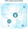 TP-Link RE605X AX1800 Wi-Fi 6 расширитель диапазона, высокая скорость 1800 Мбит/с, двухдиапазонный, высокоскоростной режим, гигабитный порт, режим точки доступа, работает с любым Wi-Fi роутером. 1000023936