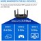 Маршрутизатор Linksys Mesh Wi-Fi 5, трехдиапазонный, зона покрытия 2000 кв. футов, поддержка гостевого Wi-Fi, родительский контроль, подключение более 20 устройств, скорость до 2,2 Гбит/с (AC2200) - MR8300 (восстановленный). 1000023966