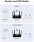 Маршрутизатор Cudy AX1500 Dual Band Wi-Fi 6, интернет-маршрутизатор 802.11ax, точка доступа, 4 антенны 5 дБи, MU-MIMO, Beamforming, OFDMA, WPA3, WR1500 1000023983