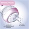 Пластиковая бутылочка объемом 250 мл, с соской Natural Feeling, цвета розового, для детей от 2 месяцев 1000026154