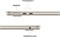 Apple Macbook Air 13" M5 16GB/512GB 89244