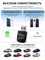 Адаптер беспроводной 3 в 1 CarPlay/Android Auto/Airplay,поддержка для просмотра видео и передачи на экран, поддержка ГЛОНАСС и GPS Навигатора,Совместим только с iOS 1000027686
