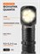 Фонарь Remington GlimPoint Quantix RM-HL-P35-01 - так называется этот светильник 1000030514
