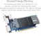 ASUSTEK - Видеокарты NVIDIA GF GT730 64-бит 2 ГБ GDDR5 PCIE 2.0 90YV07G4-M0NA00 1000030760