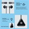 Наушники Xiaomi Redmi Buds 6 lite - беспроводные Bluetooth-наушники-вкладыши с 12,4-мм титановым диафрагменным излучателем, активным шумоподавлением 40 дБ, до 38 часов автономной работы, 4 настройками эквалайзера – синий 1000031396