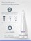 Ирригатор для полости рта портативный B.Well PRO-901, 5 насадок, 20 режимов работы 1000033090