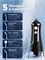 Профессиональный портативный ирригатор для полости рта Water Flosser c 5 насадками для чистки зубов, брекетов, языка, десен 1000033141