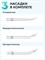 Портативный ирригатор Revyline RL 640, зелёный 1000033169