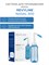 Ирригатор для промывания носа Revyline Nasal 300, назальный ирригатор, устройство, флакон для промывания носа, взрослый, детский 1000033262