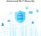 Беспроводной двухдиапазонный Wi-Fi роутер TP-Link AC1200 — скорость до 867 Мбит/с/5 ГГц + 300 Мбит/с/2,4 ГГц, 4+1 гигабитных порта, двухъядерный процессор, родительский контроль, простая настройка (Archer C6) 1000033410