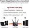 ASUS ROG Rapture WiFi Gaming Router (GT-AC2900) — двухдиапазонный гигабитный беспроводной интернет-роутер, NVIDIA GeForce NOW, AURA RGB, игры и стриминг, совместимость с AiMesh, пожизненная защита от утечки данных в интернет 1000033451