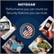 Маршрутизатор NETGEAR Nighthawk RS200 WiFi 7 – двухдиапазонный BE6500, скорость 6,5 Гбит/с, WAN/LAN 2,5 ГГц, USB 3.0, расширенная безопасность, 4 внутренние антенны 1000033479
