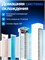Xiaomi Smart Evaporative Cooling Fan - это вентилятор для пола 1000035095