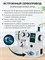 Швейная машинка Jaguar Power Fabriq 25 1000035865