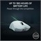 Игровая беспроводная мышь Razer Viper V4 Pro для киберспорта: симметричная, легкий вес 50 г, частота опроса 8K, оптический сенсор 50K DPI, оптические переключатели Gen-4, 6 программируемых элементов управления, беспроводная связь HyperSpeed ??— белая 1000036680