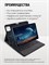 Чехол доступен для использования с планшетом Xiaomi Redmi Pad PRO / POCO Pad 12,1 дюйма 1000036917