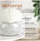 Портативный очиститель воздуха для дома и офиса, разноцветный, Easylife-01845 1000037744
