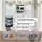 Портативный воздухоочиститель Duo, не требующий расходных материалов, с радиусом действия до 120 кв. футов, подходит для дома, офиса, автомобиля, спальни и рабочего стола 1000037773