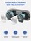 Беспроводной массажер GrossFit Relax Body RL-2200 предназначен для массажа шеи, плеч, спины и ног, обладает функцией инфракрасного подогрева 1000037922