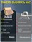 Массажная подушка SIBIRLINK с функцией терапевтического прогрева, 20 массажных роликов, 3 режима работы для использования дома и в автомобиле. Гарантия на 1 год 1000038566