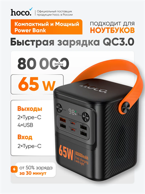 Повербанк 65W Hoco J153 Pro 80000 mAh 74040
