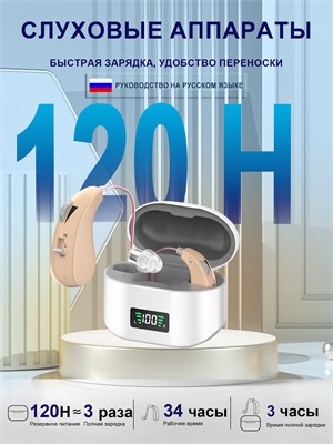 Цифровые устройства для слуха для старших людей с возможностью подавления шума. 1000017901