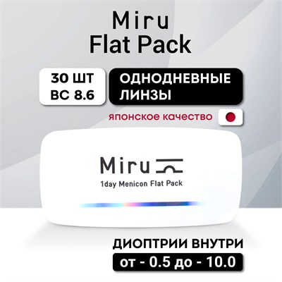 Контактные линзы Miru с параметрами -5.50, диаметром 8.6 и сроком использования 1 день. 1000020316