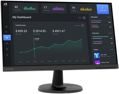 Монитор Lenovo C24-40 ThinkVision 23,8 дюйма Full HD LED 1000021622
