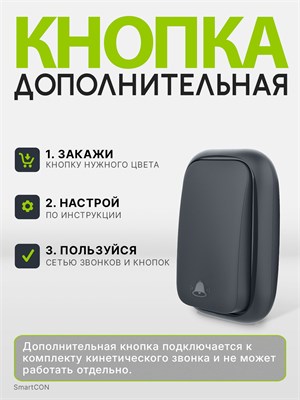 Дополнительная кнопка Kinetic Button black предназначена для вызова SmartCON Kinetic WD-150 1000030382