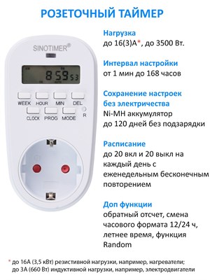 Электронная розетка с возможностью установки времени включения и выключения является электронным устройством, которое имеет цифровой таймер для установки недельного цикла работы реле розетки 1000032386