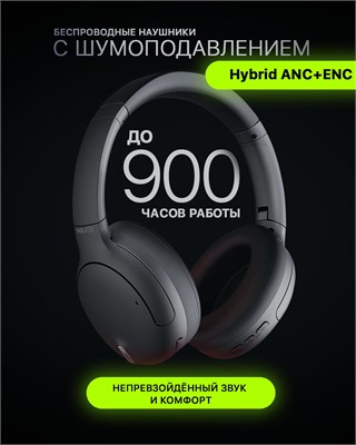Большие полноразмерные беспроводные наушники WALKER совмещают в себе гибридную технологию шумоподавления 1000035011