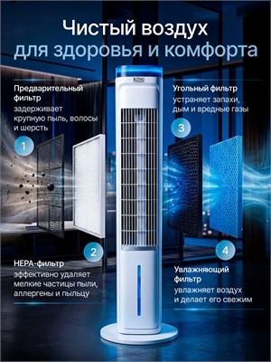 Колонный напольный вентилятор, подходящий для использования в доме, с функцией 3 в 1 1000035650