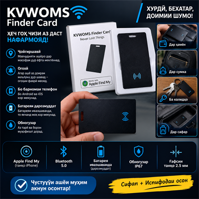 Трекер в виде GPS-карты KVOMS под iOS 9000000066
