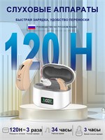 Цифровые устройства для слуха для старших людей с возможностью подавления шума. 1000017901
