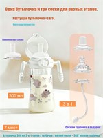 Бутылочка объемом 300 мл представляет собой универсальный набор, включающий в себя одну бутылочку и три соски для различных фаз развития 1000026230