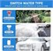 Cordless Pressure Washer, 300W Battery Power Washer 24V with Rechargeable Battery Powered, 5M Hose,Portable High Pressure Washer for Car Floor Patio Cleaning 67159