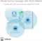 ASUS RP-AX58 AX3000 Двухдиапазонный расширитель диапазона Wi-Fi 6 (802.11ax), удлинитель AiMesh для бесшовной сети, работает с любым маршрутизатором - белый 1003022