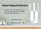Mercusys MW300RE N300 WiFi Extender, скорость до 300 Мбит/с при частоте 2,4 ГГц, усилитель беспроводного сигнала и точка доступа. 1003051 - фото 497052 Mercusys MW300RE N300 WiFi Extender, скорость до 300 Мбит/с при частоте 2,4 ГГц, усилитель беспроводного сигнала и точка доступа. 1003051 - фото 497052