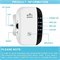 Newest WiFi Extender, WiFi Booster, WiFi Repeater Covers Up to 3000 Sq.ft and 45 Devices, Internet Booster - with Ethernet Port, Home Wireless Signal Booster, Quick Setup (White,EU plug) 1003054 - фото 497064 Newest WiFi Extender, WiFi Booster, WiFi Repeater Covers Up to 3000 Sq.ft and 45 Devices, Internet Booster - with Ethernet Port, Home Wireless Signal Booster, Quick Setup (White,EU plug) 1003054 - фото 497064