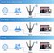 WAVLINK AC1200 Двухдиапазонный удлинитель/ретранслятор/точка доступа/маршрутизатор Wi-Fi с портом Gigabit Ethernet и 4 антеннами с высоким коэффициентом усиления, усилитель Wi-Fi WPS 1200 Мбит/с для домашнего офиса 1003061 - фото 497098 WAVLINK AC1200 Двухдиапазонный удлинитель/ретранслятор/точка доступа/маршрутизатор Wi-Fi с портом Gigabit Ethernet и 4 антеннами с высоким коэффициентом усиления, усилитель Wi-Fi WPS 1200 Мбит/с для домашнего офиса 1003061 - фото 497098