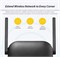 Расширитель диапазона Wi-Fi Xiaomi Mi Ac1200 2,4/5 ГГц — двухдиапазонный Wi-Fi — порт Ethernet — режим точки доступа — Smartlink — интеллектуальный индикатор сигнала 1003063 - фото 497107 Расширитель диапазона Wi-Fi Xiaomi Mi Ac1200 2,4/5 ГГц — двухдиапазонный Wi-Fi — порт Ethernet — режим точки доступа — Smartlink — интеллектуальный индикатор сигнала 1003063 - фото 497107
