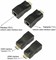 Удлинитель HDMI 98 футов/30 метров по локальной сети, один CAT5e/CAT6A/CAT7, сетевой адаптер HDMI-RJ45, несжатый сигнал RJ45-HDMI 1080P@60 Гц, прямой удлинитель 1 к 1, сетевая локальная сеть, сетевое расширение 1003066 - фото 497120 Удлинитель HDMI 98 футов/30 метров по локальной сети, один CAT5e/CAT6A/CAT7, сетевой адаптер HDMI-RJ45, несжатый сигнал RJ45-HDMI 1080P@60 Гц, прямой удлинитель 1 к 1, сетевая локальная сеть, сетевое расширение 1003066 - фото 497120