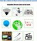 AnnuoYi WiFi Extender? Усилитель сигнала расширителя диапазона WiFi? 5G, 1200 Мбит/с, двухчастотный? Мини-компактный интернет-усилитель для дома, повторитель беспроводного сигнала 1003069 - фото 497137 AnnuoYi WiFi Extender? Усилитель сигнала расширителя диапазона WiFi? 5G, 1200 Мбит/с, двухчастотный? Мини-компактный интернет-усилитель для дома, повторитель беспроводного сигнала 1003069 - фото 497137