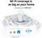 ???? ???? ????? ??? Расширитель Wi-Fi, расширитель диапазона Wi-Fi 300, точка доступа в один клик 1003080 - фото 497192 ???? ???? ????? ??? Расширитель Wi-Fi, расширитель диапазона Wi-Fi 300, точка доступа в один клик 1003080 - фото 497192