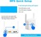 Усилитель WiFi Extender Повторитель для дома и на открытом воздухе, Super Booster 1200 Мбит/с (6000 кв. футов), Wi-Fi 2,4 и 5 ГГц, двухдиапазонный WPS Wi-Fi-сигнал, сильная проницаемость, покрытие на 360 °, поддержка порта Ethernet 1003086 - фото 497219 Усилитель WiFi Extender Повторитель для дома и на открытом воздухе, Super Booster 1200 Мбит/с (6000 кв. футов), Wi-Fi 2,4 и 5 ГГц, двухдиапазонный WPS Wi-Fi-сигнал, сильная проницаемость, покрытие на 360 °, поддержка порта Ethernet 1003086 - фото 497219