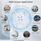 Удлинитель Wi-Fi KASTWAVE, повторитель Wi-Fi, двухдиапазонный диапазон 5 ГГц/2,4 ГГц, 4 *антенны, охватывающие площадь до 4000 кв. футов и 45 устройств, усилитель домашнего сигнала 1200 Мбит/с, быстрая настройка, режим повторителя/маршрутизатора/AP 1003092 - фото 497249 Удлинитель Wi-Fi KASTWAVE, повторитель Wi-Fi, двухдиапазонный диапазон 5 ГГц/2,4 ГГц, 4 *антенны, охватывающие площадь до 4000 кв. футов и 45 устройств, усилитель домашнего сигнала 1200 Мбит/с, быстрая настройка, режим повторителя/маршрутизатора/AP 1003092 - фото 497249