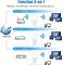 Удлинитель Wi-Fi, повторитель Wi-Fi 1200 Мбит/с, двухдиапазонный усилитель Wi-Fi 2,4 ГГц и 5 ГГц, расширитель диапазона повторителя Wi-Fi с портом Ethernet, поддержка режима повторителя/AP/маршрутизатора? Белый? 1003105 - фото 497314 Удлинитель Wi-Fi, повторитель Wi-Fi 1200 Мбит/с, двухдиапазонный усилитель Wi-Fi 2,4 ГГц и 5 ГГц, расширитель диапазона повторителя Wi-Fi с портом Ethernet, поддержка режима повторителя/AP/маршрутизатора? Белый? 1003105 - фото 497314