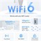 TP-Link AX1800 Расширитель диапазона WiFi 6 с портом Ethernet | Усилитель интернет-сигнала для дома | Двухдиапазонный беспроводной репитер-усилитель | Режим точки доступа | Настройка приложения | Совместимость с OneMesh (RE615X) 1003111 - фото 497343 TP-Link AX1800 Расширитель диапазона WiFi 6 с портом Ethernet | Усилитель интернет-сигнала для дома | Двухдиапазонный беспроводной репитер-усилитель | Режим точки доступа | Настройка приложения | Совместимость с OneMesh (RE615X) 1003111 - фото 497343